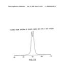 Formation of Tetra-Substituted Enamides and Stereoselective Reduction Thereof diagram and image