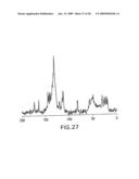 Formation of Tetra-Substituted Enamides and Stereoselective Reduction Thereof diagram and image