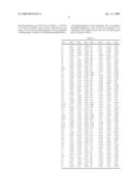 Formation of Tetra-Substituted Enamides and Stereoselective Reduction Thereof diagram and image