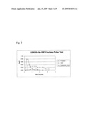 Method for purifying hydroxymethylfurfural using non-functional polymeric resins diagram and image