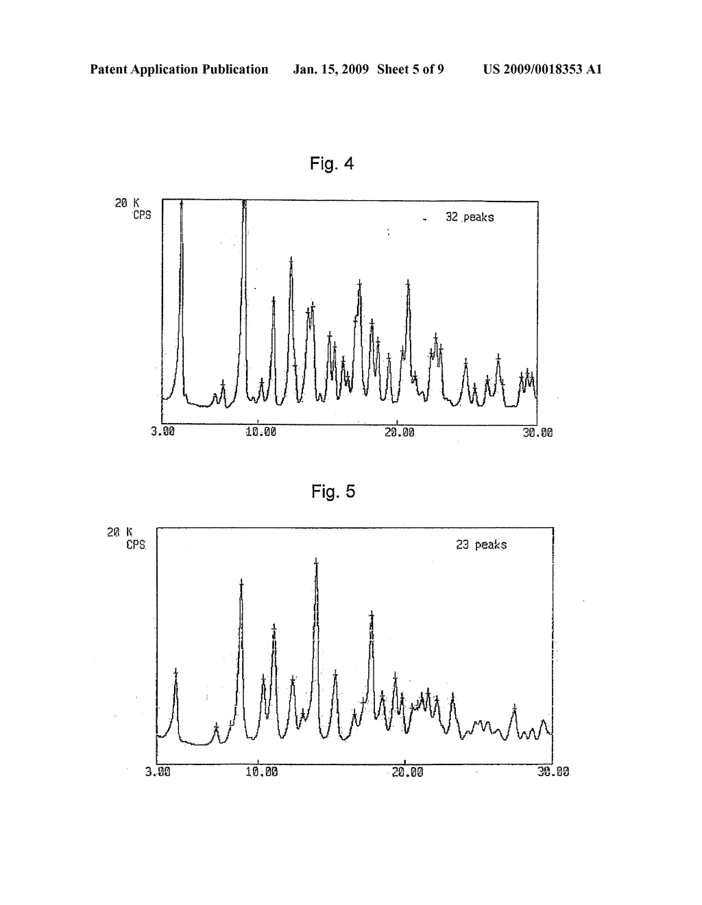 METHOD FOR PREPARATION OF AMORPHOUS, ANHYDROUS CRYSTALLINE OR HYDRATED CRYSTALLINE DOCETAXEL - diagram, schematic, and image 06