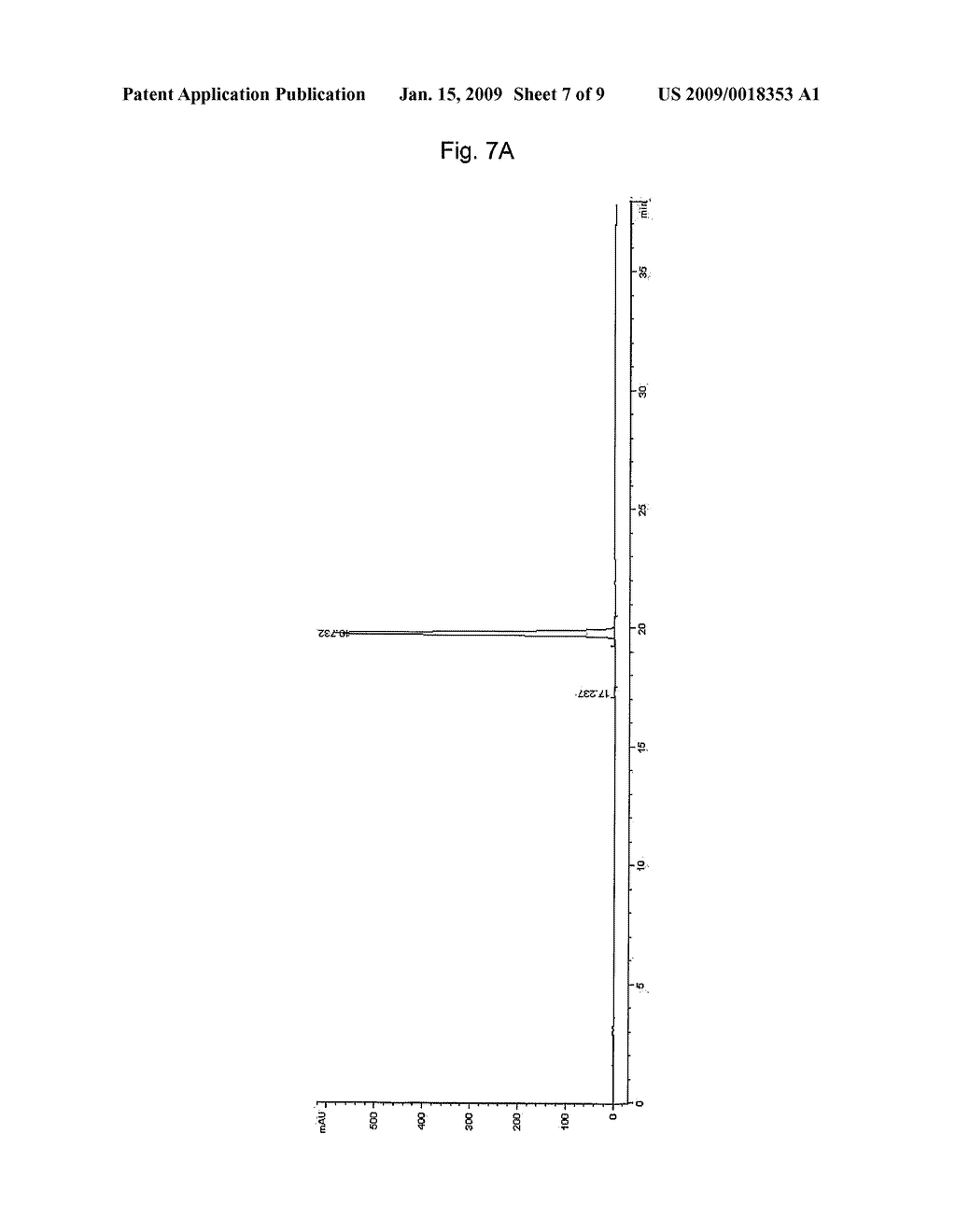 METHOD FOR PREPARATION OF AMORPHOUS, ANHYDROUS CRYSTALLINE OR HYDRATED CRYSTALLINE DOCETAXEL - diagram, schematic, and image 08