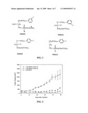 Compositions of phospholipid ether boronic acids and esters and methods for their synthesis and use diagram and image