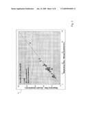 DEVICE FOR DETERMINING RESPIRATORY RATE AND OTHER VITAL SIGNS diagram and image