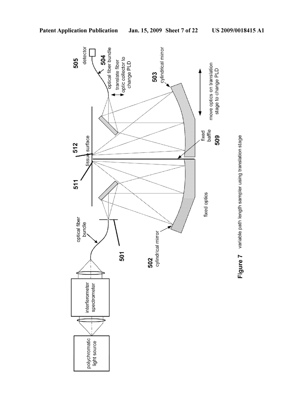 Methods and Apparatuses for Noninvasive Determinations of Analytes using Parallel Optical Paths - diagram, schematic, and image 08