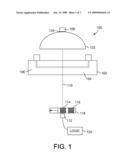 Analyte Concentration Measurement Device diagram and image