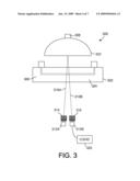 Analyte Concentration Measurement Device diagram and image