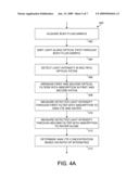 Analyte Concentration Measurement Device diagram and image