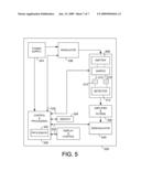 Analyte Concentration Measurement Device diagram and image