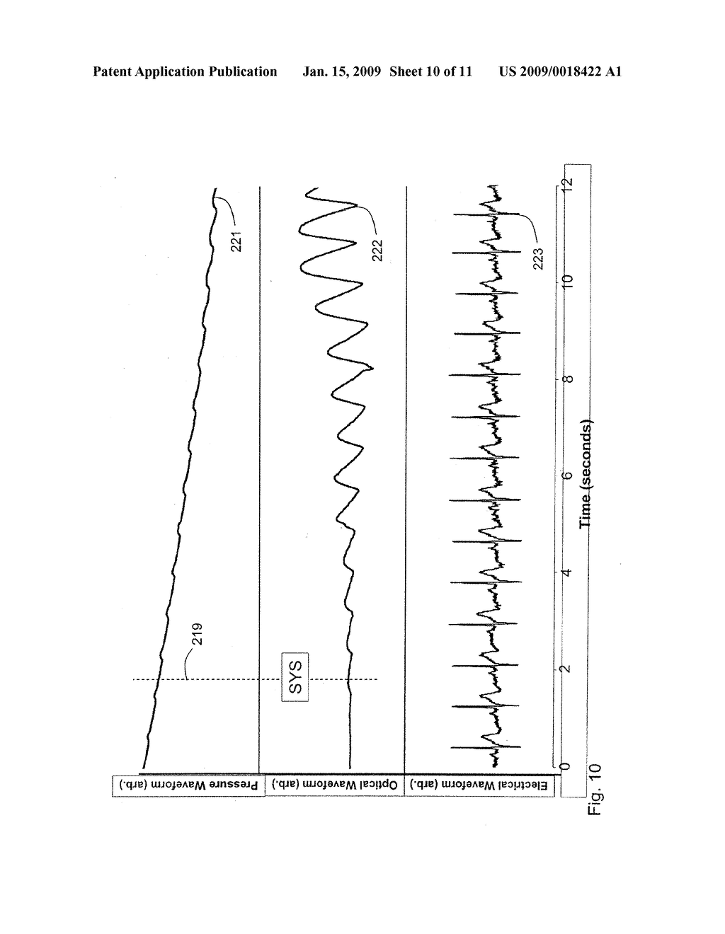 VITAL SIGN MONITOR FOR CUFFLESSLY MEASURING BLOOD PRESSURE USING A PULSE TRANSIT TIME CORRECTED FOR VASCULAR INDEX - diagram, schematic, and image 11