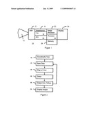 Medical diagnostic ultrasound gray scale mapping for dynamic range on a display diagram and image