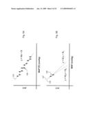 VITAL SIGN MONITOR FOR MEASURING BLOOD PRESSURE USING OPTICAL, ELECTRICAL AND PRESSURE WAVEFORMS diagram and image