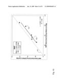 VITAL SIGN MONITOR FOR MEASURING BLOOD PRESSURE USING OPTICAL, ELECTRICAL AND PRESSURE WAVEFORMS diagram and image