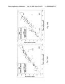 VITAL SIGN MONITOR FOR MEASURING BLOOD PRESSURE USING OPTICAL, ELECTRICAL AND PRESSURE WAVEFORMS diagram and image