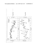 VITAL SIGN MONITOR FOR MEASURING BLOOD PRESSURE USING OPTICAL, ELECTRICAL AND PRESSURE WAVEFORMS diagram and image