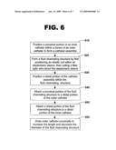 Catheter-Based, Dual Coil Photopolymerization System diagram and image