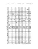 Aqueous Polymeric System for Pressure Sensitive Adhesive Matrix Preparation diagram and image