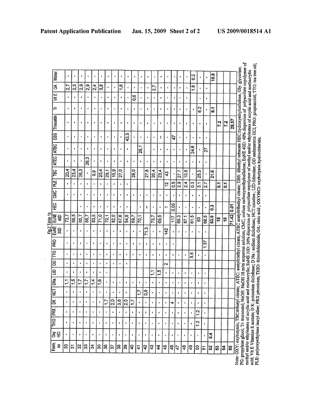 Aqueous Polymeric System for Pressure Sensitive Adhesive Matrix Preparation - diagram, schematic, and image 03