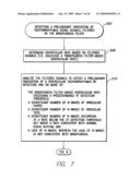 SYSTEMS AND METHODS FOR EMPLOYING MULTIPLE FILTERS TO DETECT T-WAVE OVERSENSING AND TO IMPROVE TACHYARRHYTHMIA DETECTION WITHIN AN IMPLANTABLE MEDICAL DEVICE diagram and image