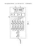 Closed-Loop Feedback-Driven Neuromodulation diagram and image