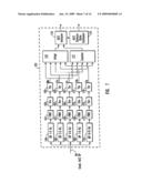 Closed-Loop Feedback-Driven Neuromodulation diagram and image