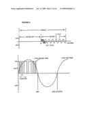 Sorption method, device, and system diagram and image