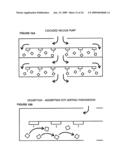 Sorption method, device, and system diagram and image