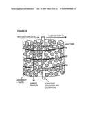 Sorption method, device, and system diagram and image