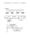 Sorption method, device, and system diagram and image