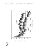 DATA EMBEDDING DEVICE, DATA EMBEDDING METHOD, DATA EXTRACTION DEVICE, AND DATA EXTRACTION METHOD diagram and image