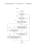 APPARATUS AND METHOD FOR ROBOT HANDLING CONTROL diagram and image