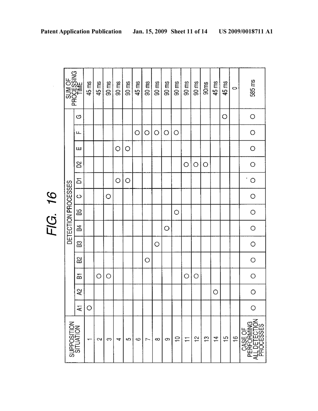 DETECTING DEVICE, DETECTING METHOD, AND PROGRAM - diagram, schematic, and image 12