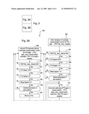 PTO BRAKE CONTROL SYSTEM diagram and image