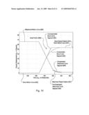 AUTOMATED CONTROL OF BOOM AND ATTACHMENT FOR WORK VEHICLE diagram and image