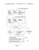 AUTOMATED CONTROL OF BOOM AND ATTACHMENT FOR WORK VEHICLE diagram and image