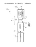 PERSONAL COMPUTER CONTROL FOR VEHICLES diagram and image