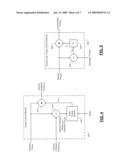 RPM TO TORQUE TRANSITION CONTROL diagram and image