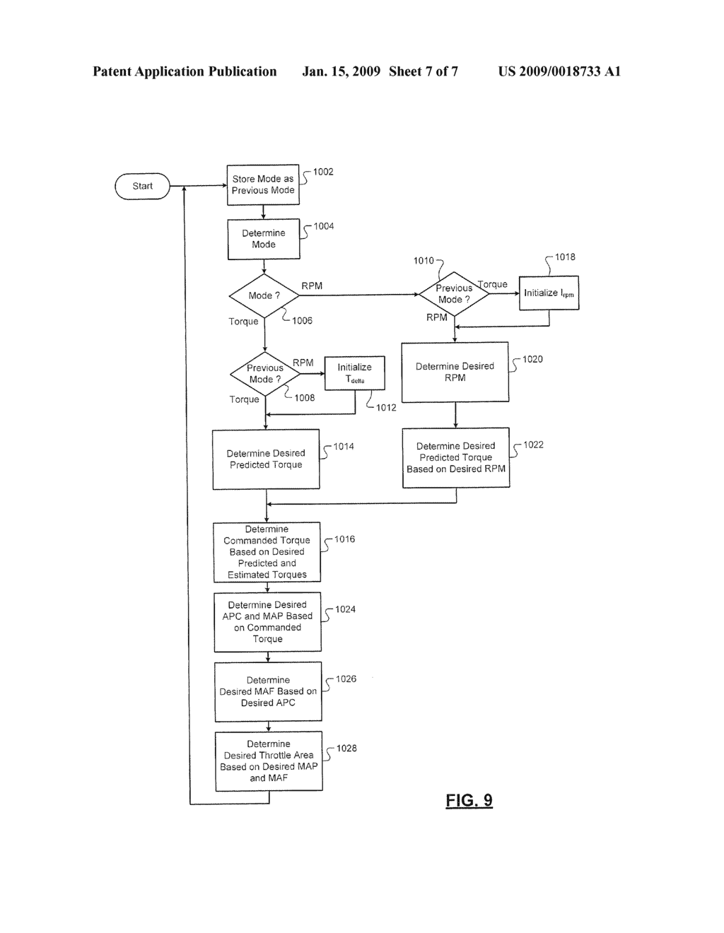 RPM TO TORQUE TRANSITION CONTROL - diagram, schematic, and image 08