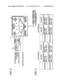 DEVICE OPERABLE TO CONTROL TURNING OF VEHICLE diagram and image