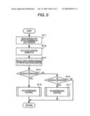 DEVICE OPERABLE TO CONTROL TURNING OF VEHICLE diagram and image