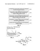 SYSTEM AND METHOD FOR A PUMPING TORQUE ESTIMATION MODEL FOR ALL AIR INDUCTION CONFIGURATIONS diagram and image