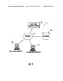 RUSH HOUR MODELING FOR ROUTING AND SCHEDULING diagram and image