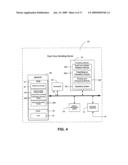 RUSH HOUR MODELING FOR ROUTING AND SCHEDULING diagram and image