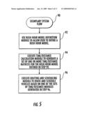 RUSH HOUR MODELING FOR ROUTING AND SCHEDULING diagram and image