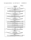 PROGRAM RECORDING DEVICE, PROGRAM RECORDING METHOD, PROGRAM RECORDING PROGRAM, AND COMPUTER-READABLE RECORDING MEDIUM diagram and image