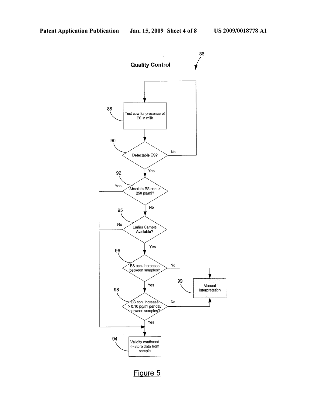 Method Related to Gestation Periods - diagram, schematic, and image 05