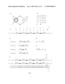 COMPUTER GENE diagram and image