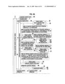 INFORMATION COMMUNICATION TERMINAL, INFORMATION COMMUNICATION SYSTEM, INFORMATION COMMUNICATION METHOD, INFORMATION COMMUNICATION PROGRAM, AND RECORDING MEDIUM RECORDING THEREOF diagram and image