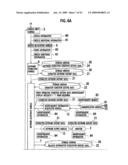 INFORMATION COMMUNICATION TERMINAL, INFORMATION COMMUNICATION SYSTEM, INFORMATION COMMUNICATION METHOD, INFORMATION COMMUNICATION PROGRAM, AND RECORDING MEDIUM RECORDING THEREOF diagram and image