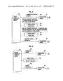 INFORMATION COMMUNICATION TERMINAL, INFORMATION COMMUNICATION SYSTEM, INFORMATION COMMUNICATION METHOD, INFORMATION COMMUNICATION PROGRAM, AND RECORDING MEDIUM RECORDING THEREOF diagram and image